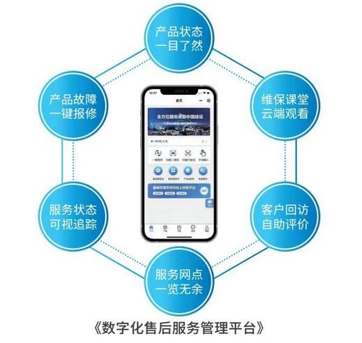 中华燃气(08246)最新价格_行情_走势图—东方财富网(图1)
