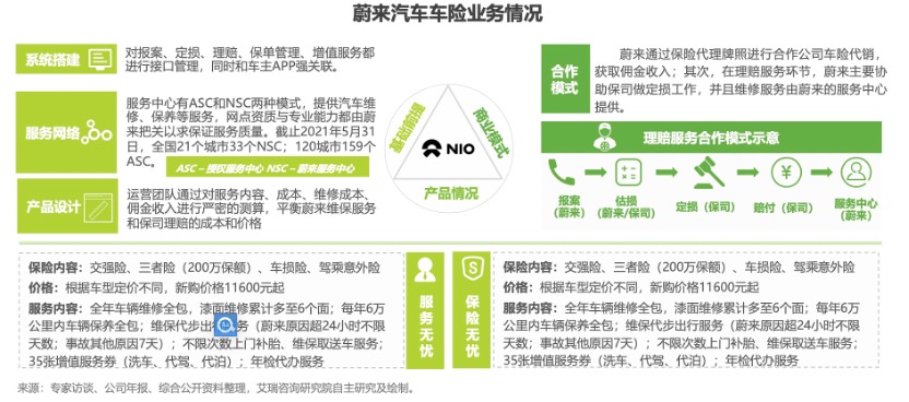 content(图1)