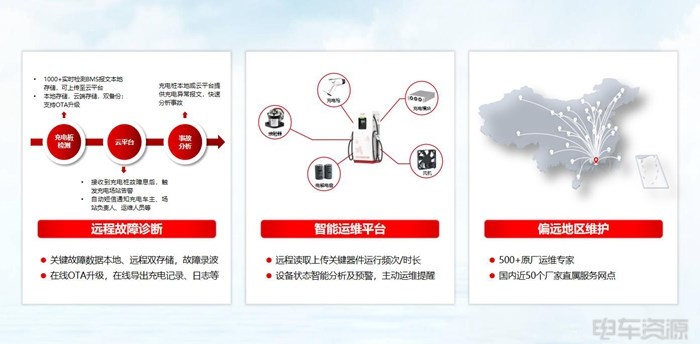 卡姆丹克太阳能(图1)