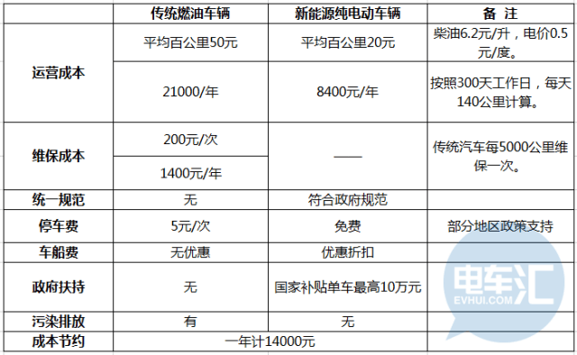 星空体育官方网站:2026年全球逆变器行业:从规模扩张到价值重构的产业新周期(图1)