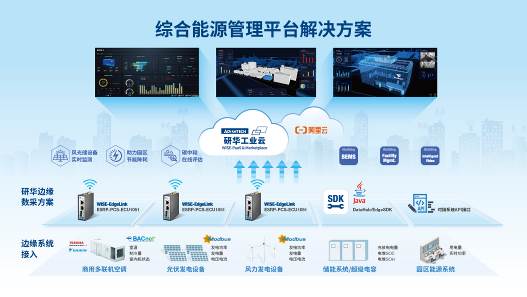 星空体育官方网站:2026中国火力发电行业市场:灵活改造、低碳技术、综合能源开启第二增长曲线(图1)