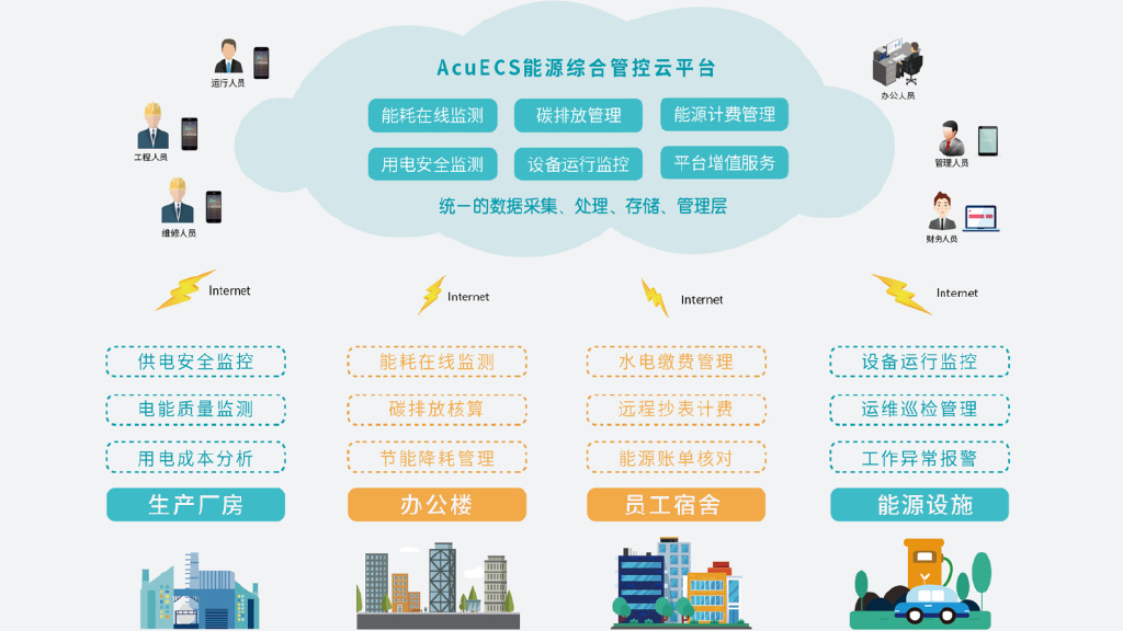2026薪资榜大洗牌：微电子登顶计算机跌出前十采矿工程成最大黑马