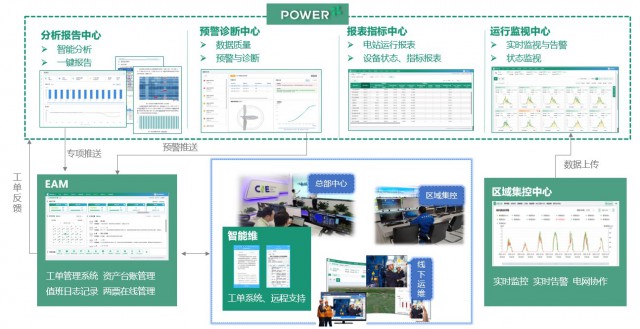 2026年中国汽车后市场行业细分赛道投资机遇深度剖析